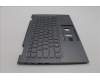 Lenovo 5M11C40983 MECH_ASM KBD BZL,WL,GY,CHY,IND ENG
