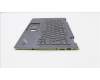 Lenovo 5M11C41022 MECH_ASM KBD BZL,WW,GY,CHY,NORDIC