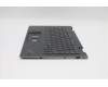 Lenovo 5M11C41040 MECH_ASM KBD BZL,WL,GY,SRX,ITA