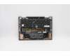 Lenovo 5M11C41086 MECH_ASM KBD BZL,WW,GY,SRX,JPN