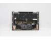 Lenovo 5M11C41091 MECH_ASM KBD BZL,WW,GY,SRX,IND ENG
