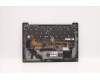 5M11C53238 Lenovo MECH_ASM GRP KBD BZL,FRA,WL,DB,CHY