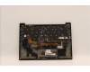 Lenovo 5M11C53239 MECH_ASM GRP KBD BZL,FRA/ENG,WL,DB,CHY