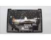 Lenovo 5M11C53243 MECH_ASM GRP KBD BZL,HUN,WL,DB,CHY
