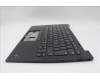 Lenovo 5M11C53246 MECH_ASM GRP KBD BZL,ITA,WL,DB,CHY