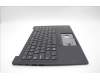 Lenovo 5M11C53253 MECH_ASM GRP KBD BZL,RUS,WL,DB,CHY