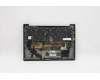 Lenovo 5M11C53309 MECH_ASM GRP KBD BZL,EURO ENG,WL,DB,SUN