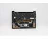 Lenovo 5M11C53370 MECH_ASM GRP KBD BZL,UKE,WW,DB,SUN
