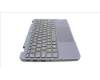 Lenovo 5M11C86054 MECH_ASM FRASMKB NOR CcCpWFCBKNWWNWL Tr