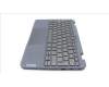 Lenovo 5M11C86126 MECH_ASM FRASMKB HUN CcCpWFCBKNWWNWL Tr