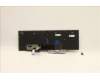 Lenovo 5M11C88882 MECH_ASM KBD POR BKLT (CHI) BLK