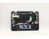 Lenovo 5M11C94584 MECH_ASM FR ASM KYB EUENG CcCP,NW Transi