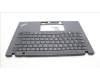 Lenovo 5M11F24577 MECH_ASM KBD/C GER BKLT CHI UKBK