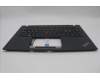 Lenovo 5M11F24624 MECH_ASM KBD/C NORDIC BKLT (SUN) UKBK