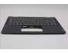 Lenovo 5M11F25636 C-Cover with keyboard, Italian, Black, WLAN, UK