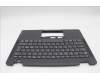 Lenovo 5M11F25650 C-Cover with keyboard, Nordic, Black, UK