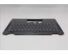 Lenovo 5M11F25832 KBD GER w/C Cov,WFC Transim