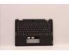 Lenovo 5M11F25849 MECH_ASM KBD ITA w/C Cov,WFC Chicony