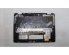 Lenovo 5M11F25863 MECH_ASM KBD NORDIC w/C Cov,WFC Chicony