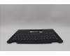 Lenovo 5M11F25899 MECH_ASM KBD UKE w/C Cov,WFC Chicony