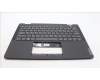 Lenovo 5M11F26450 C-Cover with keyboard,US English Euro,Black,WWAN,WLAN