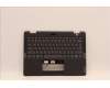 Lenovo 5M11F26604 C-Abdeckung mit Tastatur, USA – Englisch, schwarz, Hintergrundbeleuchtung, Mobiles Breitband