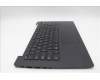 Lenovo 5M11F26643 MECH_ASM KBw/CcvrINDENGBKLT-LTN FP US BK