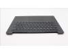 Lenovo 5M11G25831 MECH_ASM KBw/Ccvr EURO ENG-TSG US BK