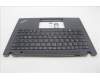 Lenovo 5M11H25990 MECH_ASM KB CCov NORDIC BKLT Trans WW BK