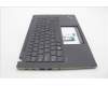 Lenovo 5M11H25990 MECH_ASM KB CCov NORDIC BKLT Trans WW BK