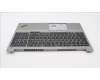 Lenovo 5M11H26766 MECH_ASM KB w/Ccv EURO ENG TSMG FP US SR