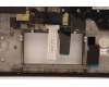 Lenovo 5M11H27495 MECH_ASM KBD Cc SPA BKLT(CHY) UK BK