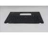 Lenovo 5M11H27680 MECH_ASM KBD Cc GER BKLT(SUN) UK WWBK