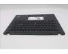 Lenovo 5M11H27724 MECH_ASM KBD Cc NORDIC BKLT(SUN) UK WWBK