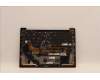 Lenovo 5M11H44218 MECH_ASM GRP KBD BZL,EURO ENG,WW,DB,CHY