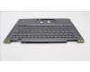 Lenovo 5M11H45731 MECH_ASM KBD BZL,WL,GY,CHY,BUL