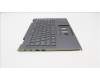 Lenovo 5M11H45749 MECH_ASM KBD BZL,WL,GY,CHY,EURO ENG