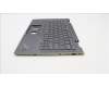 Lenovo 5M11H45749 MECH_ASM KBD BZL,WL,GY,CHY,EURO ENG