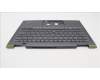 Lenovo 5M11H45749 MECH_ASM KBD BZL,WL,GY,CHY,EURO ENG