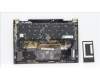 Lenovo 5M11H45831 MECH_ASM KBD BZL,WL,GY,SRX,FRA/ENG