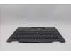 Lenovo 5M11H45877 MECH_ASM KBD BZL,WL,GY,SRX,KOR