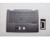 Lenovo 5M11H45877 MECH_ASM KBD BZL,WL,GY,SRX,KOR
