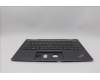 Lenovo 5M11H45877 MECH_ASM KBD BZL,WL,GY,SRX,KOR