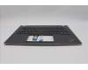 Lenovo 5M11H52437 C-Cover with keyboard, Portuguese, Grey, Backlight, UK