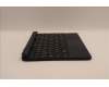 Lenovo 5M11H52507 MECH_ASM FRU Keyboard_Folio_Blue_GER