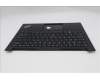 Lenovo 5M11H58706 MECH_ASM KBD CCvr ENG(SRX)US BK