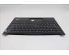 Lenovo 5M11H58903 MECH_ASM KBD CCvr BRL(TRI)FPR UK BK