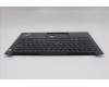 Lenovo 5M11H59083 MECH_ASM KBD CCvr UKE BKL(TRI)FPR UK BK