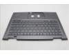 Lenovo 5M11H62288 MECH_ASM BL KB GY FPR IND ENG SRX