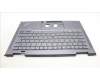 Lenovo 5M11H62303 MECH_ASM BL KB GY FPR LA SPA SRX